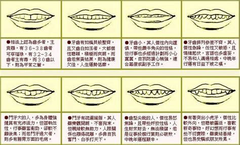 牙齒有縫 面相|牙齿看相，分析有牙缝的面相